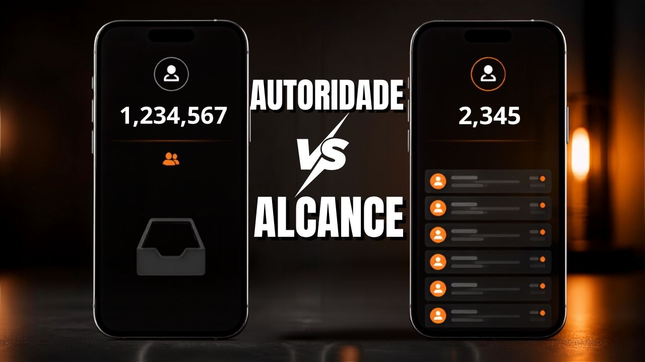 Comparação entre alcance nas redes sociais e autoridade que gera clientes